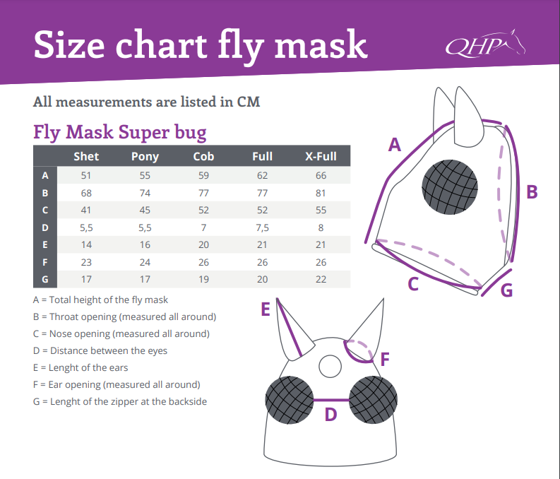 QHP Super Bug fluemaske 5