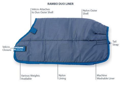 Horseware liner 200g 5